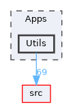 /home/runner/work/IFEM-2/IFEM-2/Apps/Utils